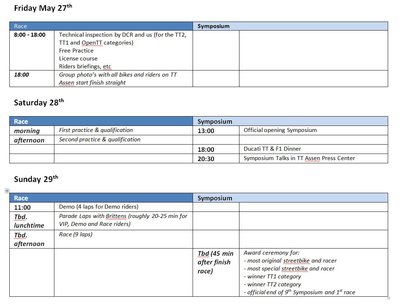 Programma Symposium & Race.JPG