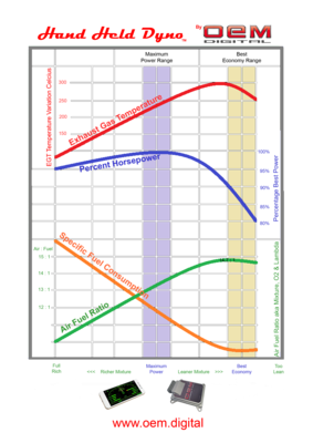 _Tuning Chart6.png