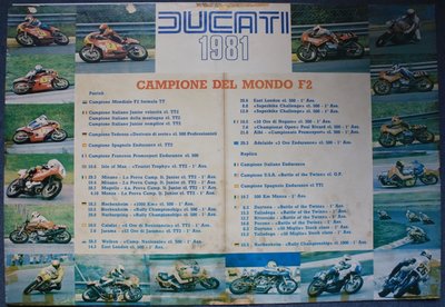 Ducati 1981%.jpg